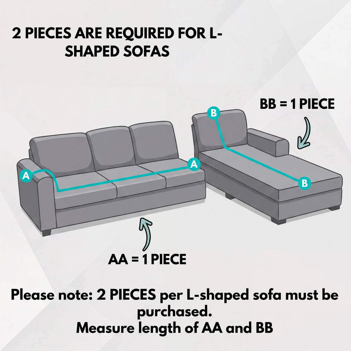 כיסוי אוניברסלי מלא - הגנה נגד כתמים בלתי מנוצחת 